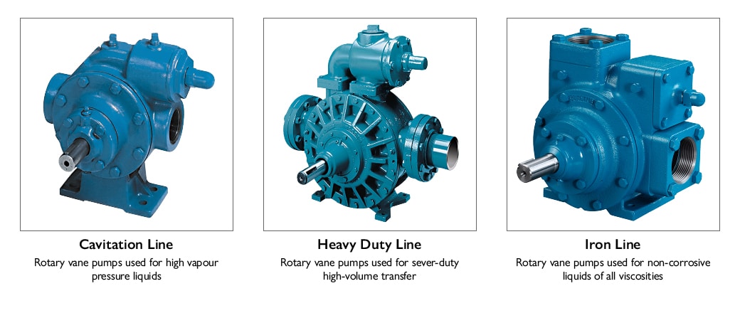 Our range of Blackmer sliding vane pumps